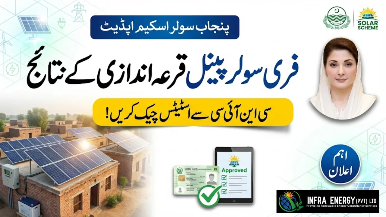 Free Solar Panel Scheme Punjab 2026 – Selection Results & CNIC Status Check