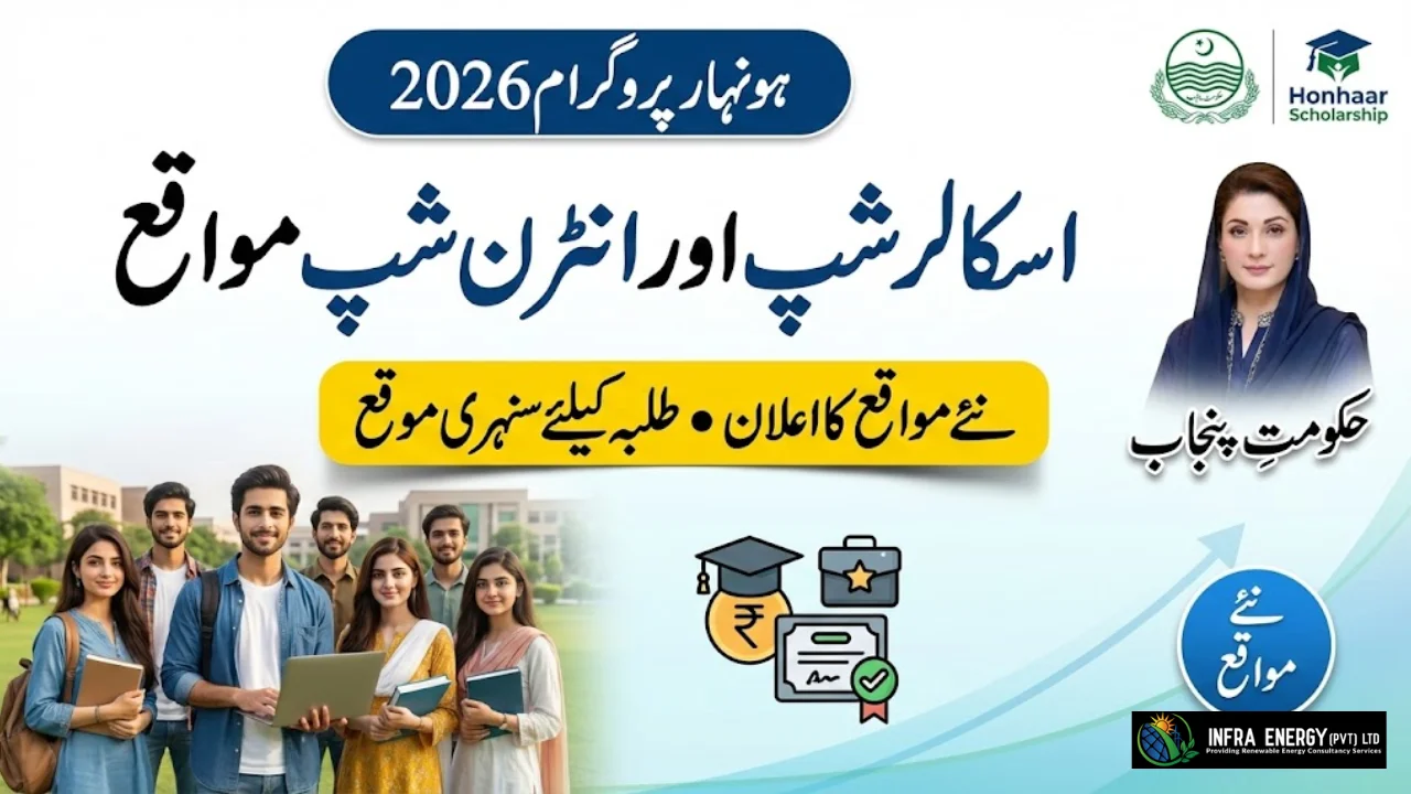 Honhaar Scholarship & Internship Programs 2026 – New Opportunities Announced for Students