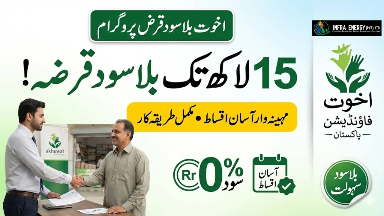 Akhuwat Expands Interest-Free Microfinance Support Across Pakistan