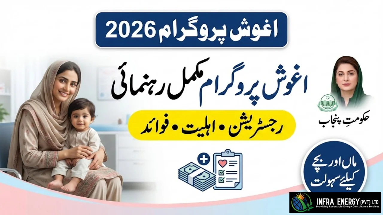 Complete Guide to Aghosh Program 2026: Registration, Eligibility and Benefits