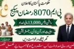 8070 Ramzan Relief Package PM 2026 Status Check by CNIC
