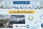 PMD Forecasts Rain and Snow Across Pakistan from February 8 to 10